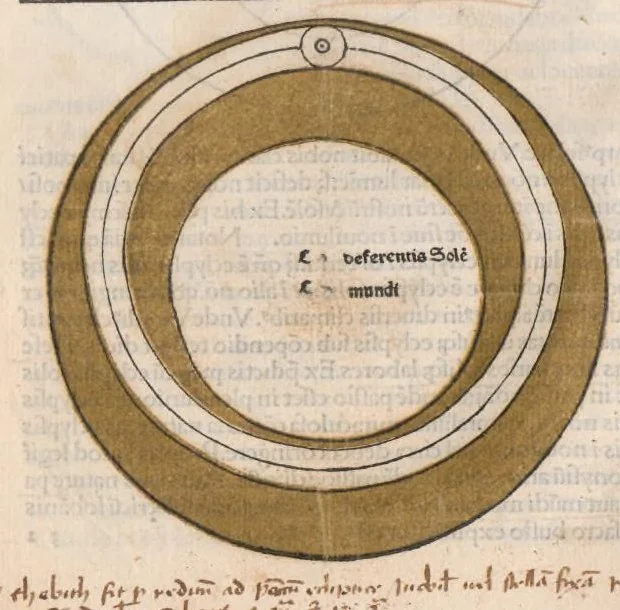 An illustration from Sphaera mundi / Theoricae novae planetarum / Disputationes contra Cremonensia in planetarum theoricas deliramenta praefatio, leaf 41