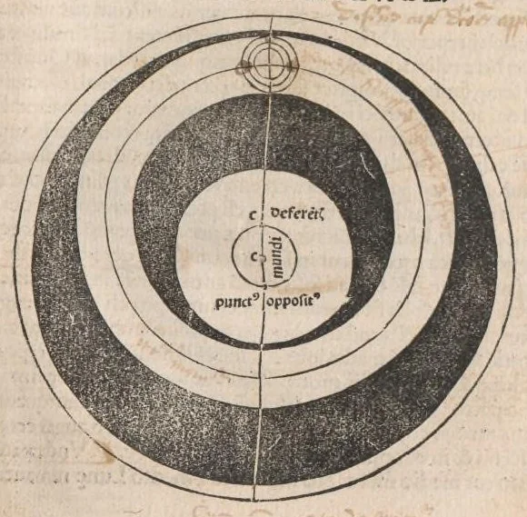 An illustration from Sphaera mundi / Theoricae novae planetarum / Disputationes contra Cremonensia in planetarum theoricas deliramenta praefatio, leaf 46