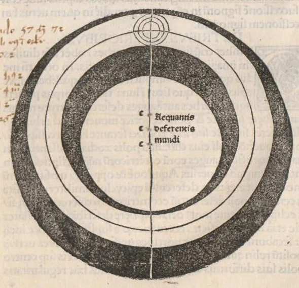 An illustration from Sphaera mundi / Theoricae novae planetarum / Disputationes contra Cremonensia in planetarum theoricas deliramenta praefatio, leaf 59