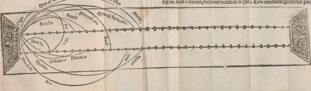 An illustration from Thesaurus musices, 1500, leaf 14