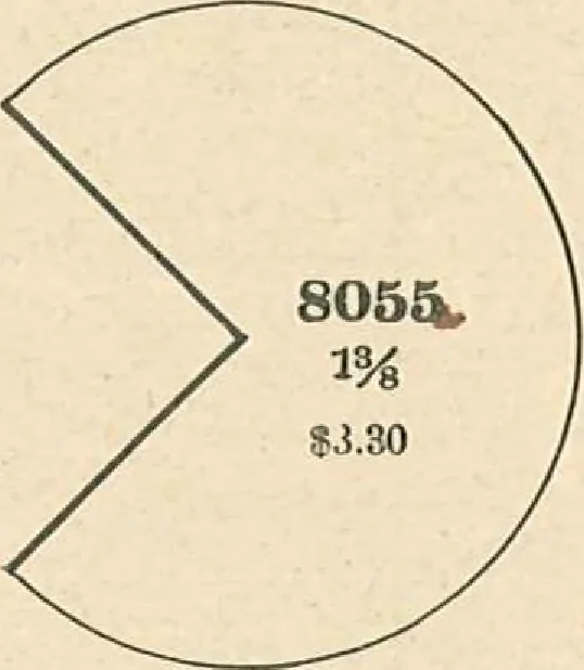 An illustration from Official moulding book (illustrated)., 1897, leaf 10