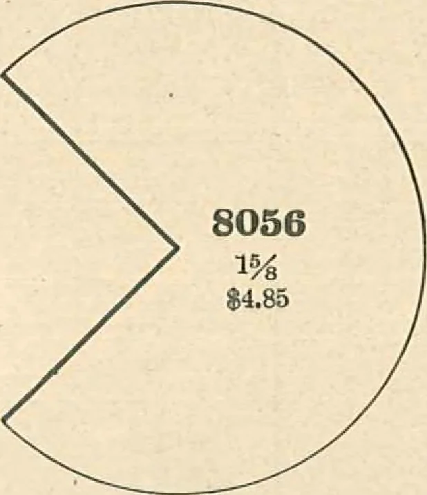 An illustration from Official moulding book (illustrated)., 1897, leaf 10