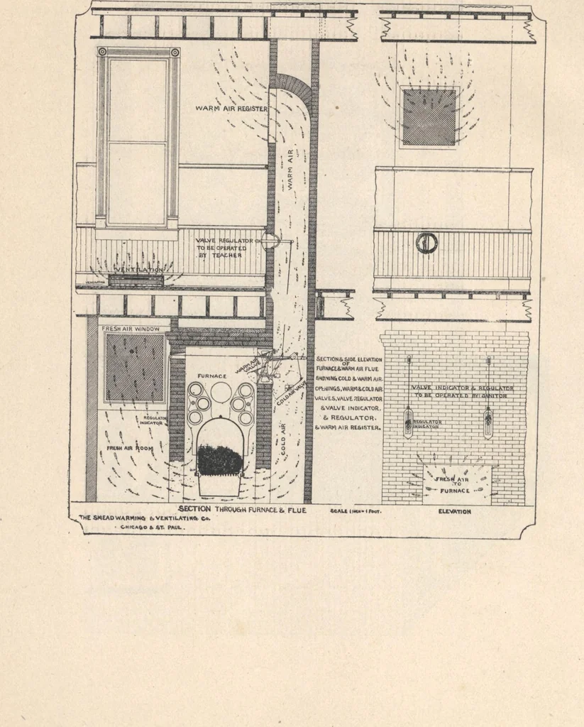 An illustration from Architecture ventilation and furnishing of school houses, 1892, leaf 105