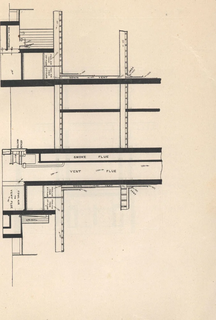 An illustration from Architecture ventilation and furnishing of school houses, 1892, leaf 106