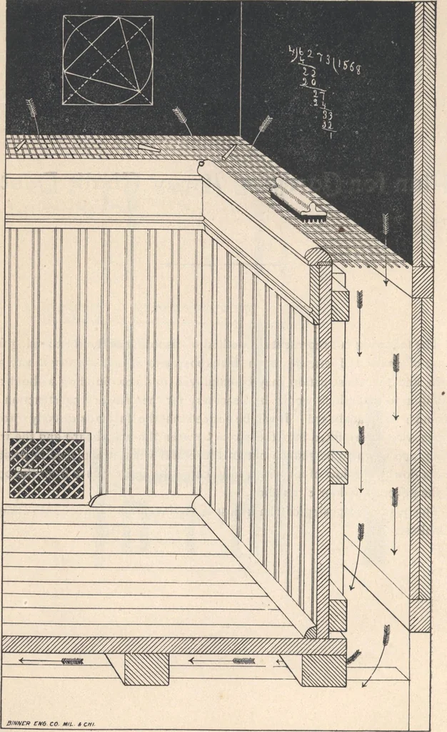 An illustration from Architecture ventilation and furnishing of school houses, 1892, leaf 109