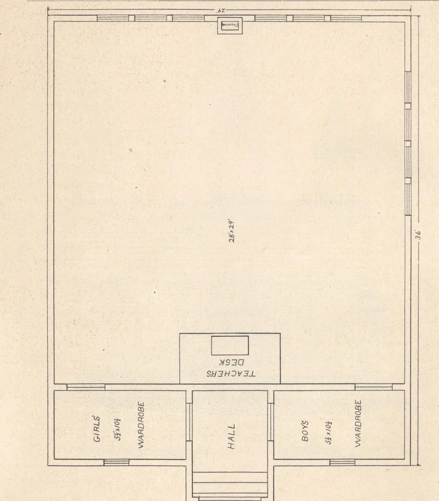 An illustration from Architecture ventilation and furnishing of school houses, 1892, leaf 27