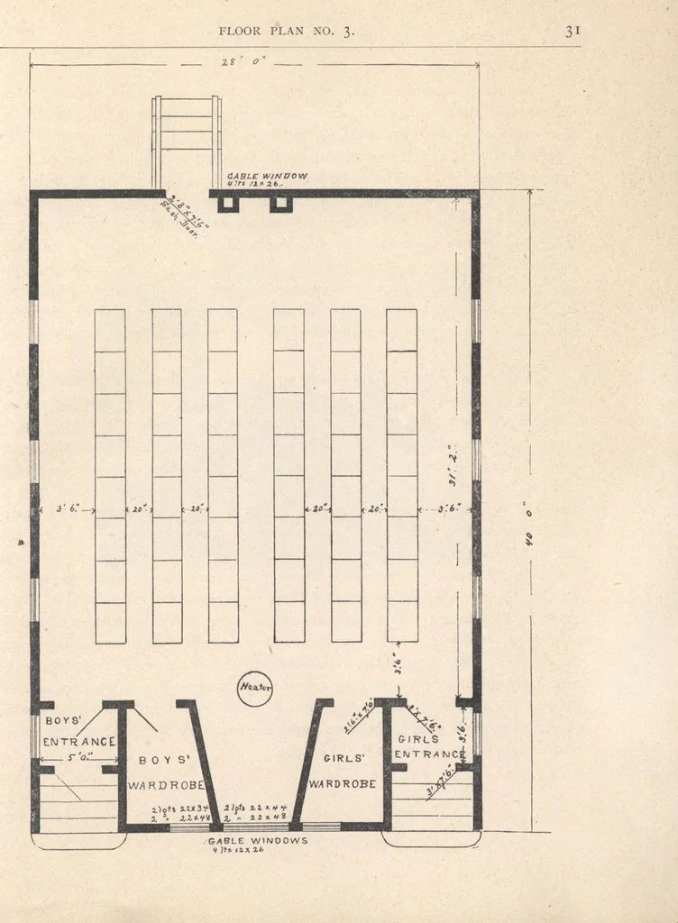 An illustration from Architecture ventilation and furnishing of school houses, 1892, leaf 32
