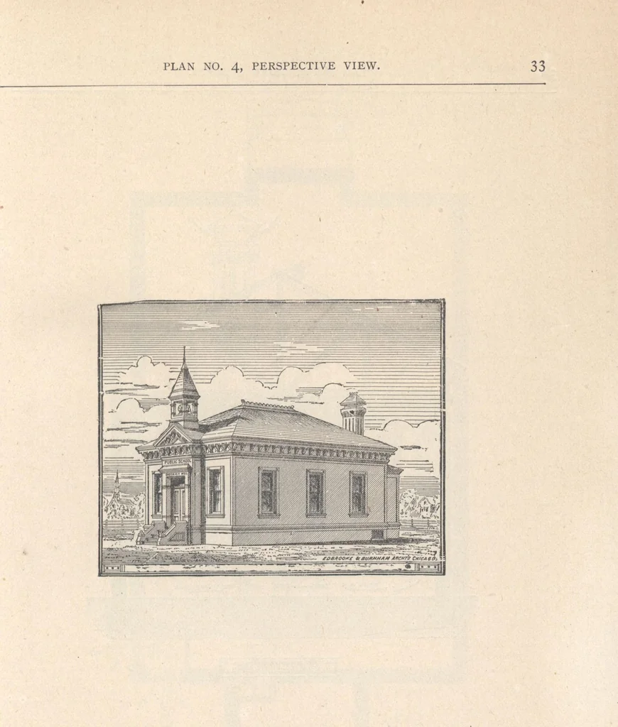 An illustration from Architecture ventilation and furnishing of school houses, 1892, leaf 34