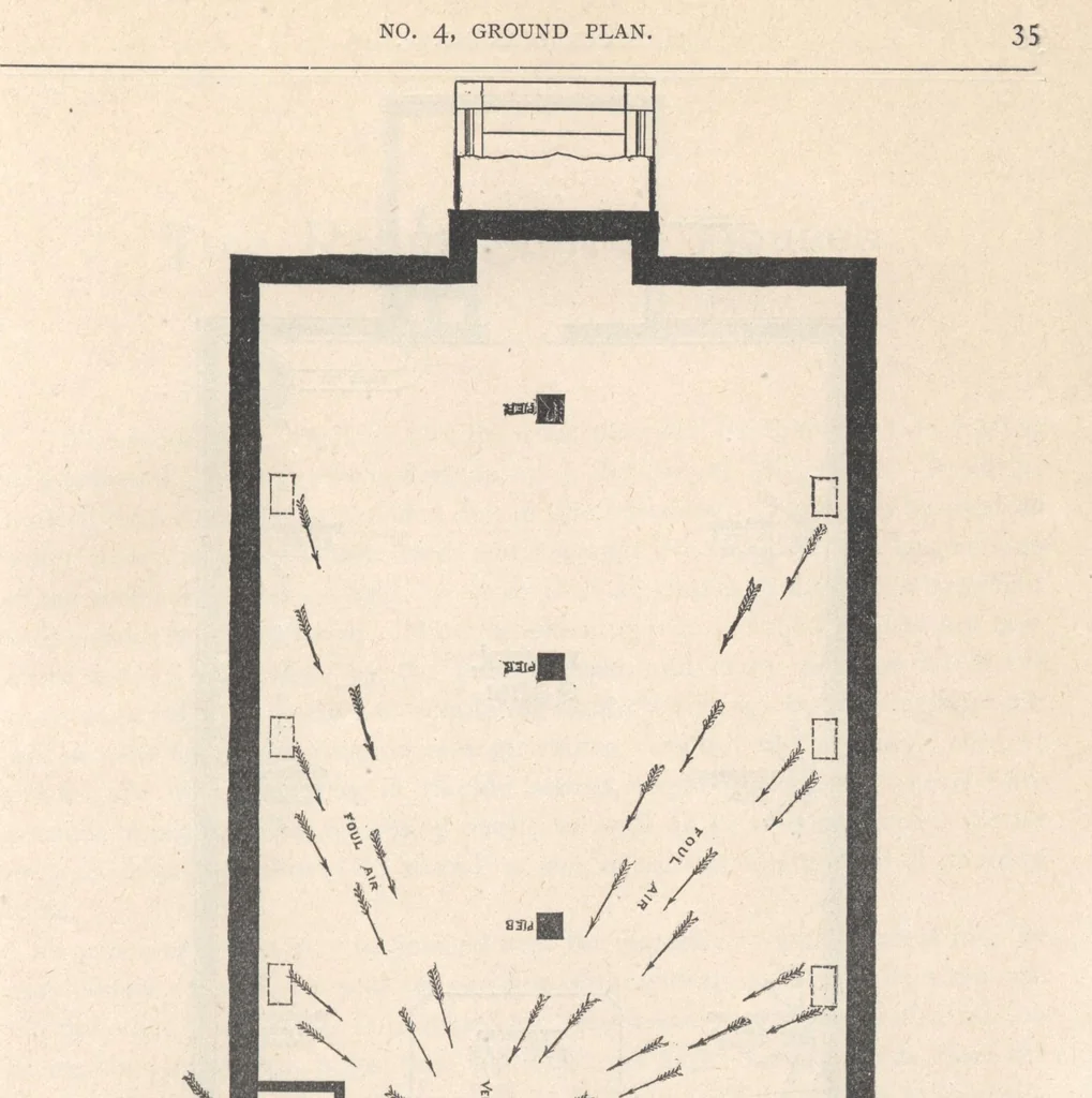 An illustration from Architecture ventilation and furnishing of school houses, 1892, leaf 36