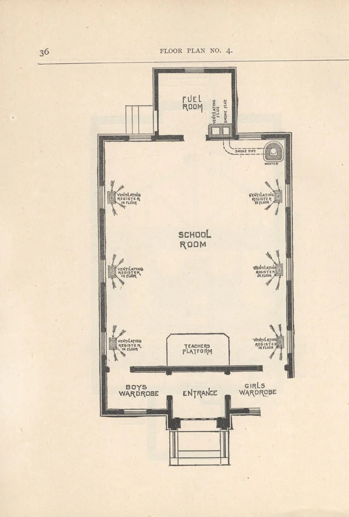 An illustration from Architecture ventilation and furnishing of school houses, 1892, leaf 37