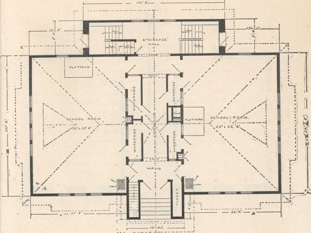 An illustration from Architecture ventilation and furnishing of school houses, 1892, leaf 40