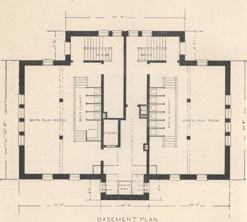 An illustration from Architecture ventilation and furnishing of school houses, 1892, leaf 41