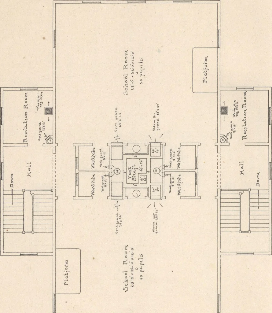 An illustration from Architecture ventilation and furnishing of school houses, 1892, leaf 51