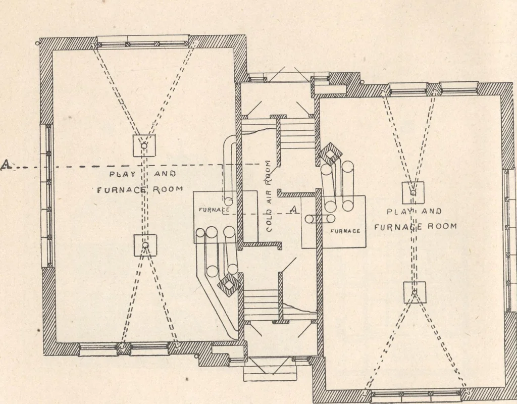 An illustration from Architecture ventilation and furnishing of school houses, 1892, leaf 53