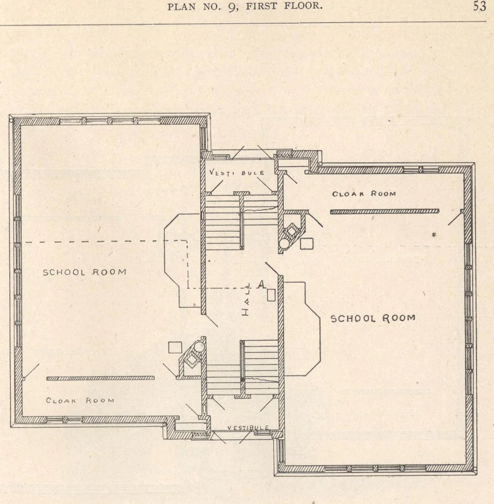 An illustration from Architecture ventilation and furnishing of school houses, 1892, leaf 54