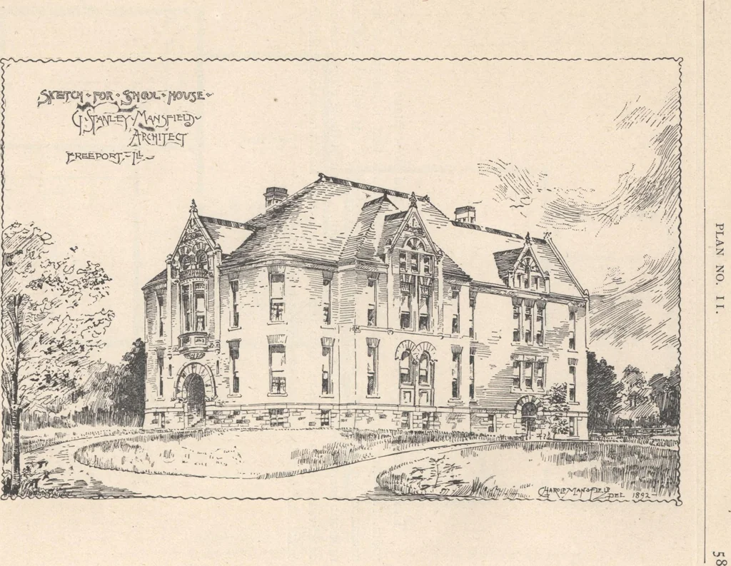 An illustration from Architecture ventilation and furnishing of school houses, 1892, leaf 59