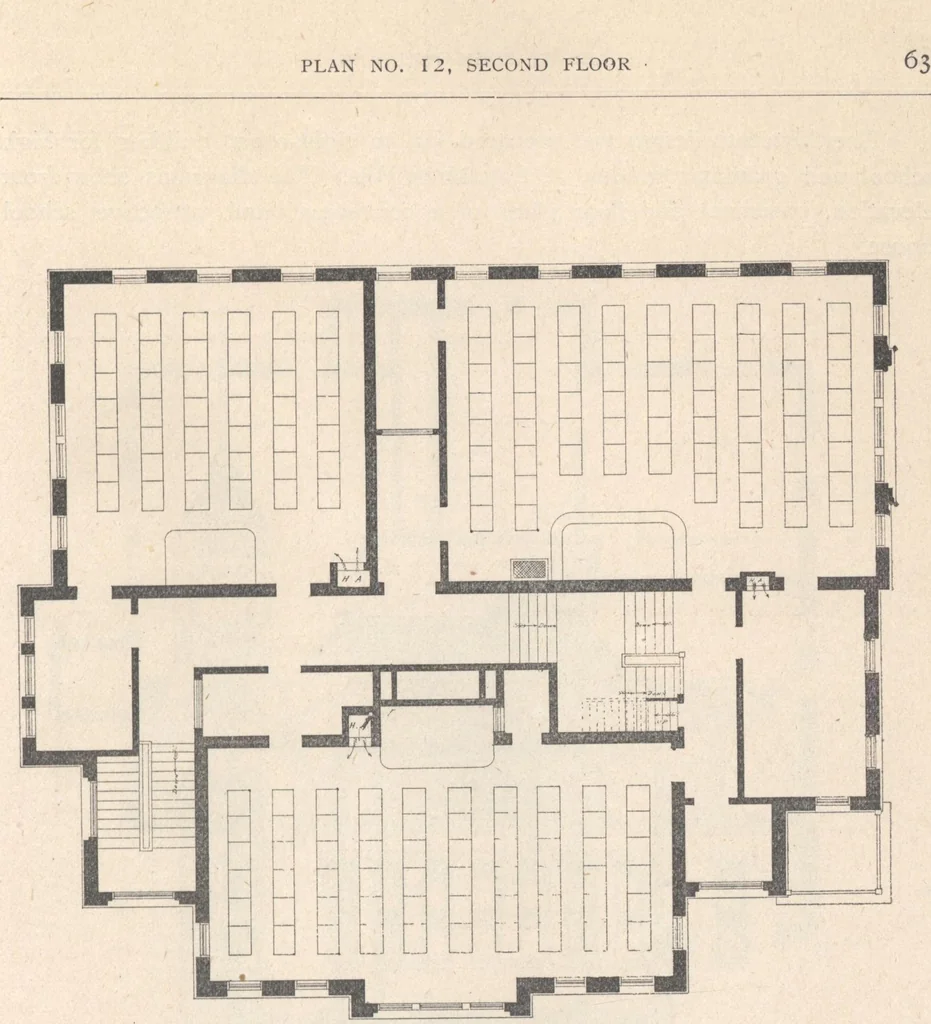An illustration from Architecture ventilation and furnishing of school houses, 1892, leaf 64
