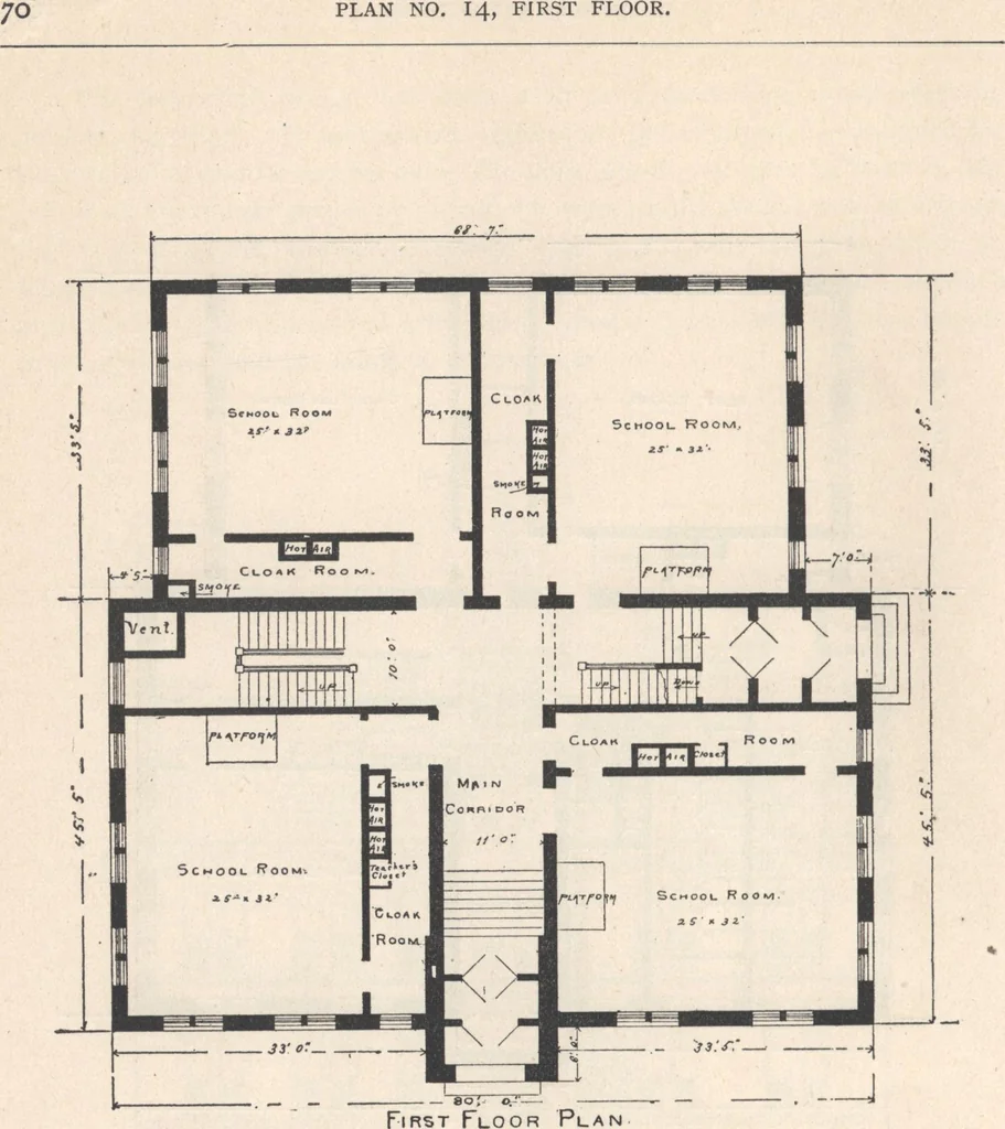 An illustration from Architecture ventilation and furnishing of school houses, 1892, leaf 71