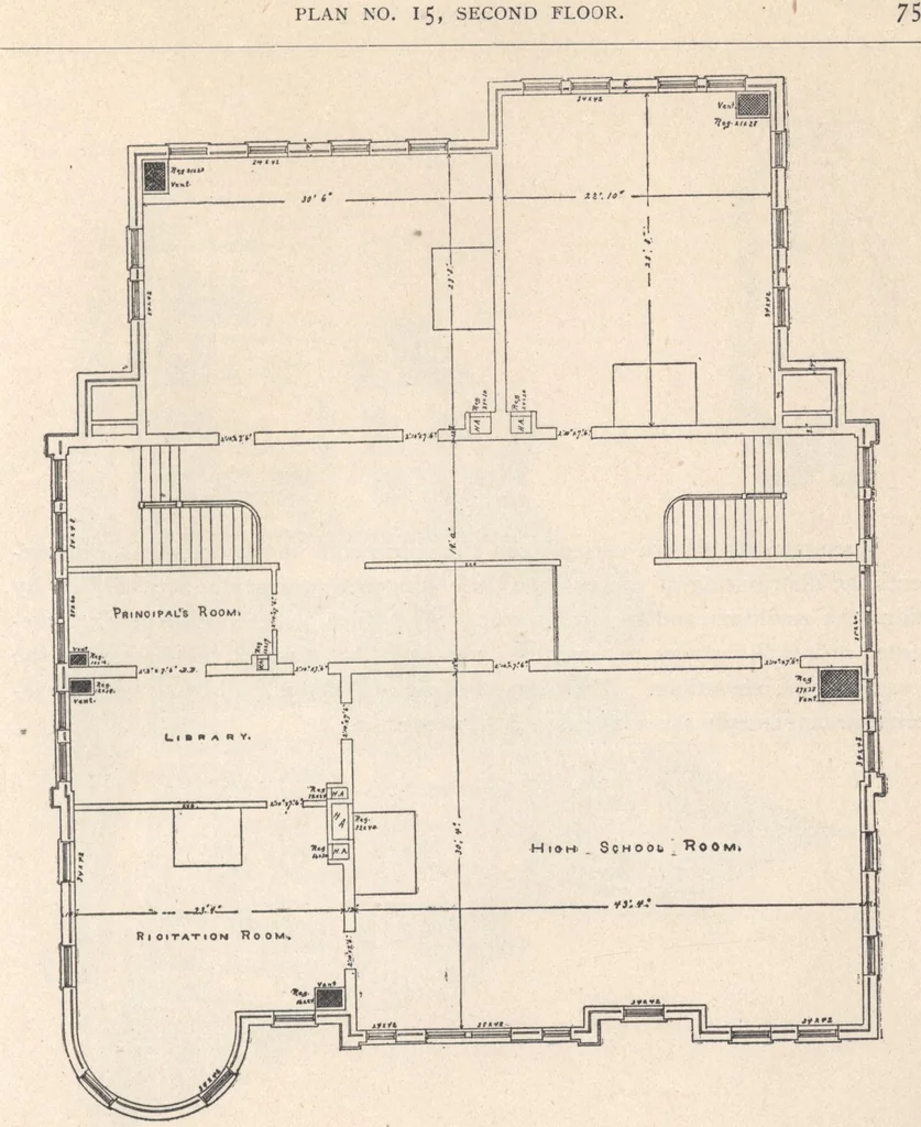An illustration from Architecture ventilation and furnishing of school houses, 1892, leaf 76