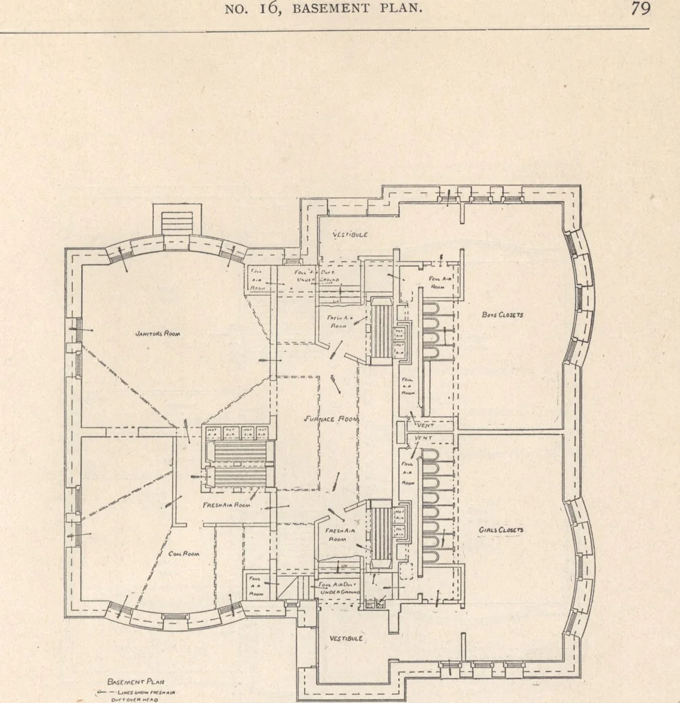 An illustration from Architecture ventilation and furnishing of school houses, 1892, leaf 80