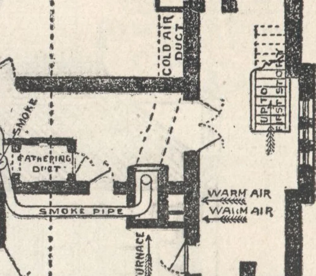 An illustration from Architecture ventilation and furnishing of school houses, 1892, leaf 85