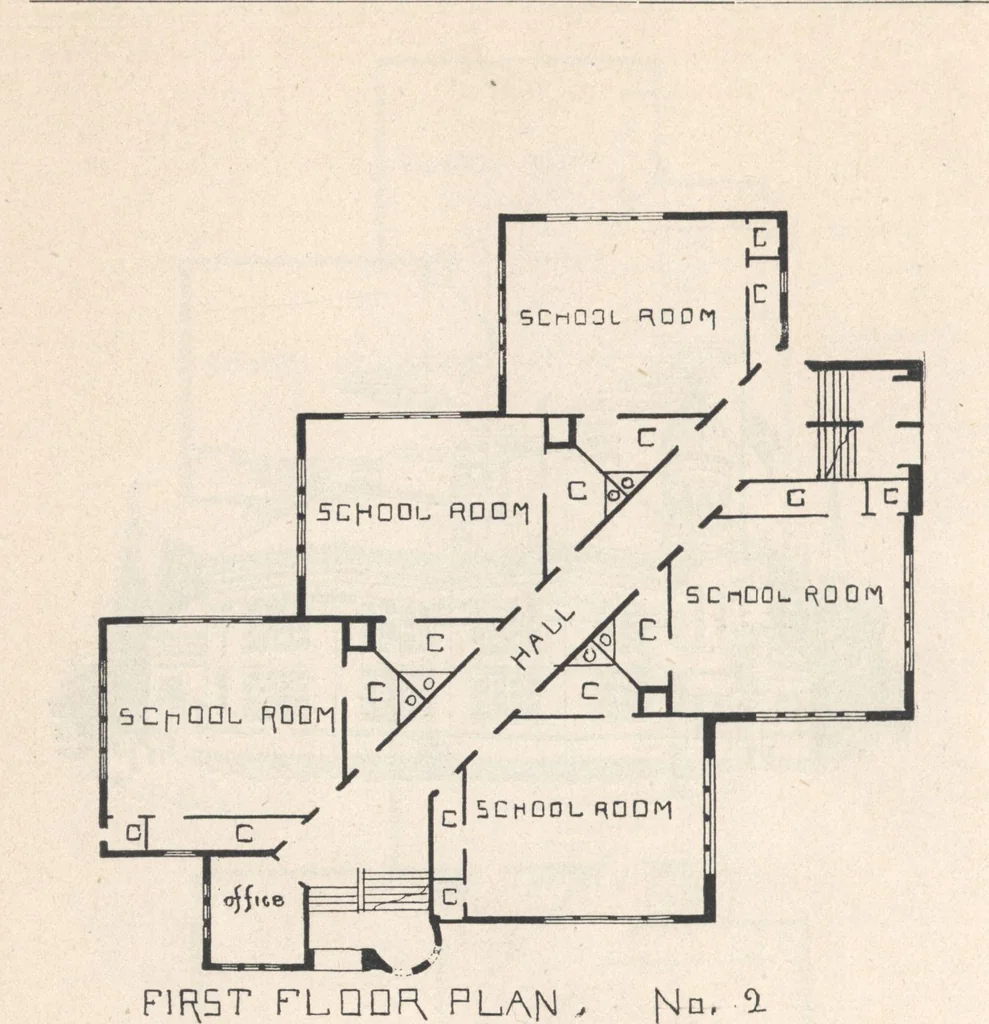 An illustration from Architecture ventilation and furnishing of school houses, 1892, leaf 95