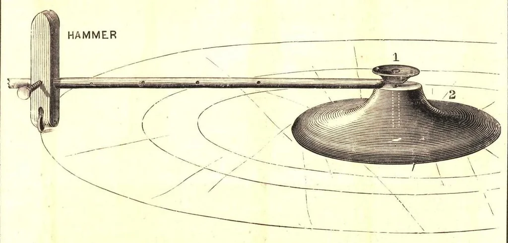 An illustration from Paints Oils Varnishes, 1885, leaf 112