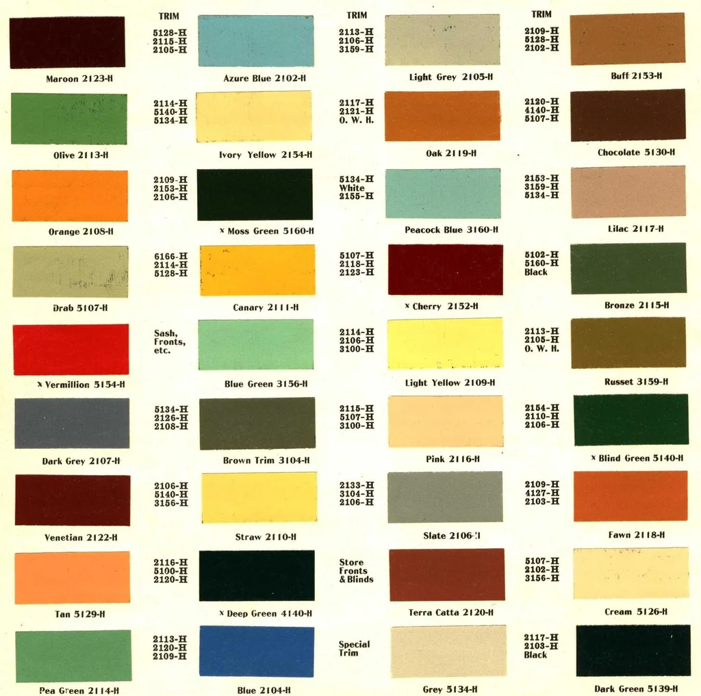 An illustration from Paints: price wrecker no. 118., 1905, leaf 7