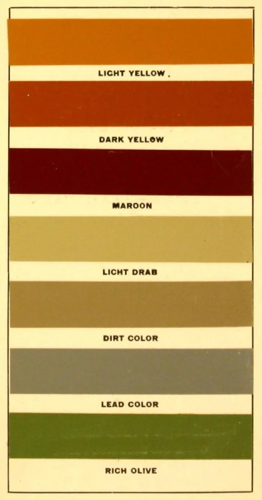 An illustration from Patton's Sun-Proof Paints, 1910, leaf 36