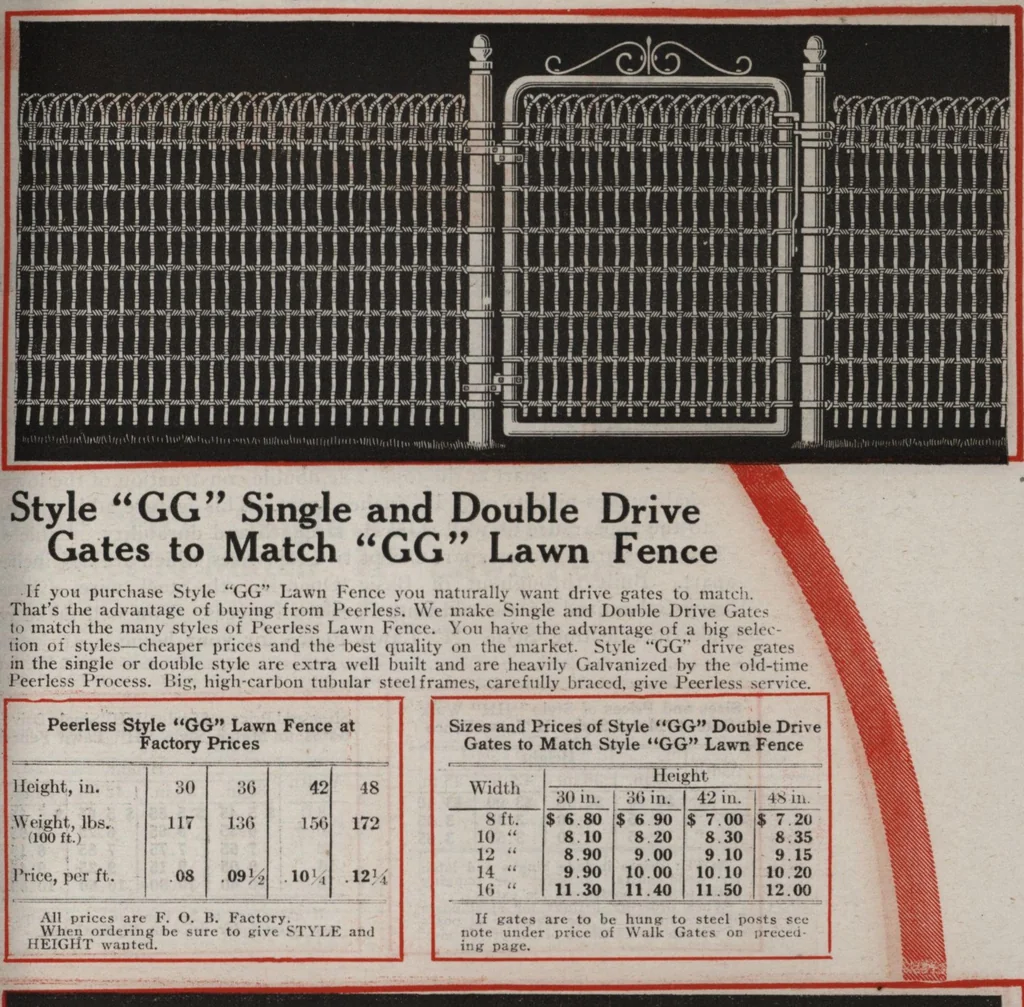 An illustration from The Famous Peerless Fence : now sold direct, from factory to farm., 1922, leaf 60