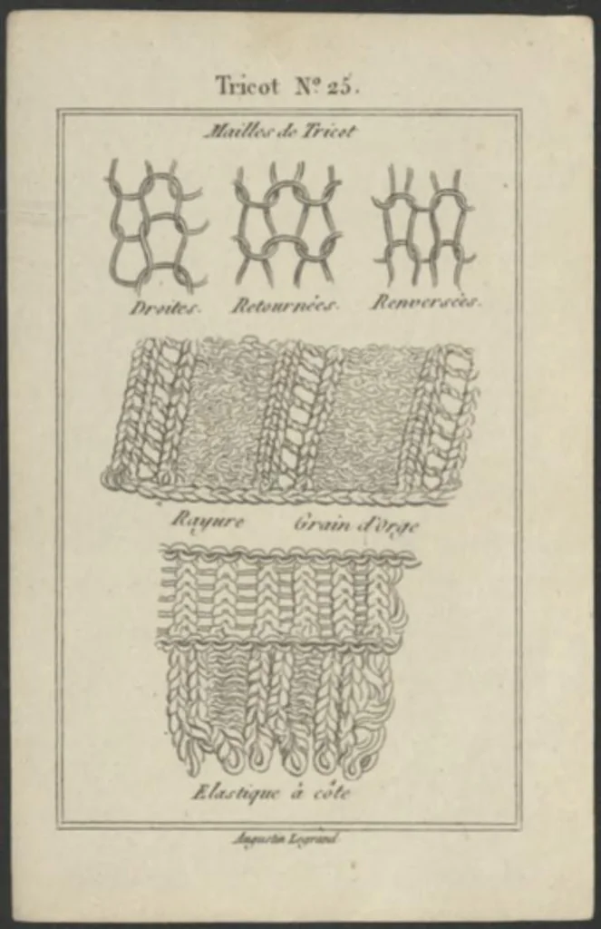 An illustration from Petit necessaire des jeunes demoiselles : recueil d'exemples de marque, broderie, filet, tricot, bourses en perles de couleurs / texte explicatif par A. Legrand., 1819, leaf 111