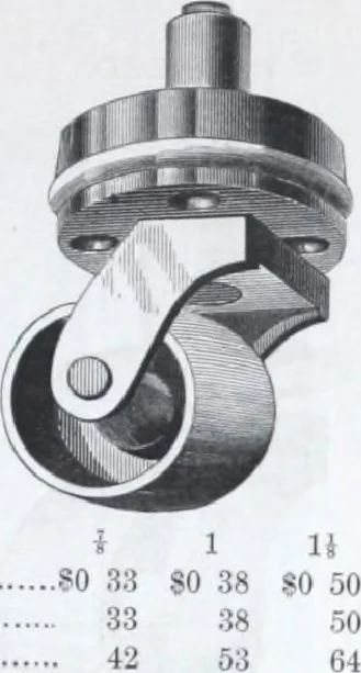 An illustration from Philadelphia Hardware and Malleable Iron Works, 1878, leaf 148