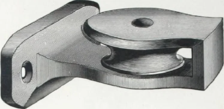 An illustration from Philadelphia Hardware and Malleable Iron Works, 1878, leaf 77