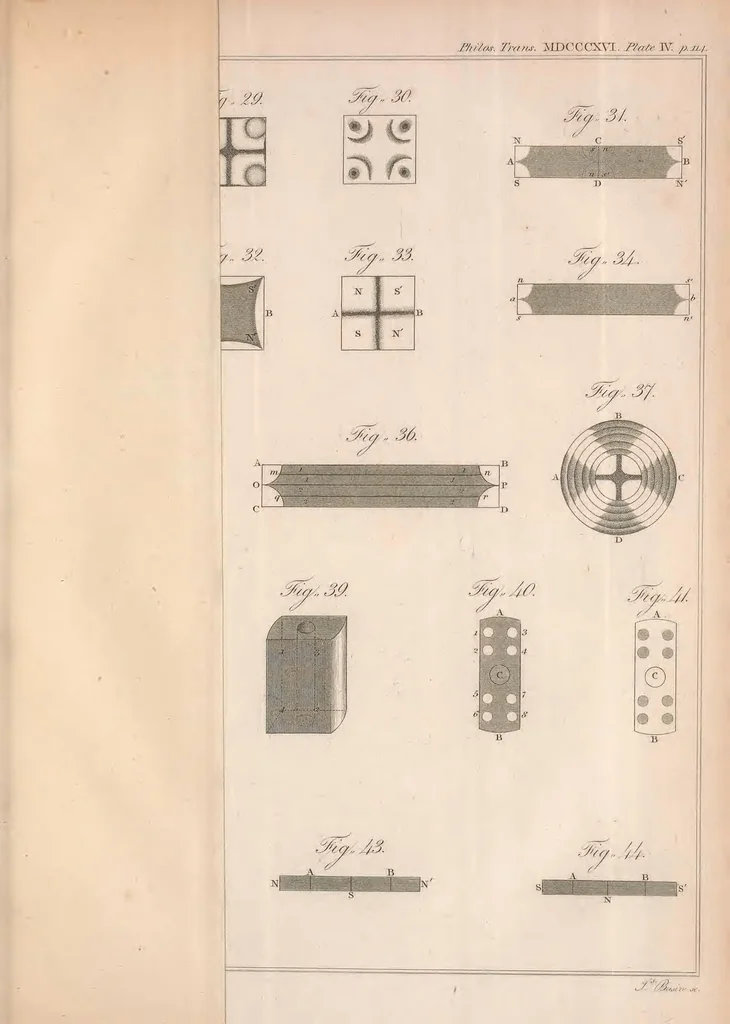 An illustration from Philosophical transactions of the Royal Society of London, 1666, leaf 139
