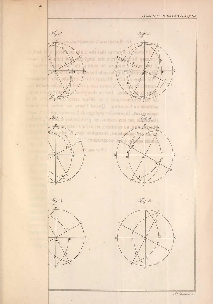 An illustration from Philosophical transactions of the Royal Society of London, 1666, leaf 181