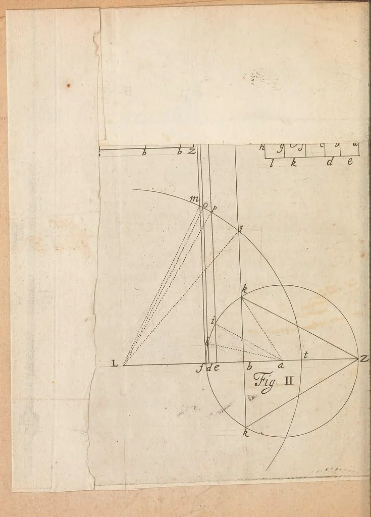 An illustration from Philosophical transactions of the Royal Society of London, 1666, leaf 254