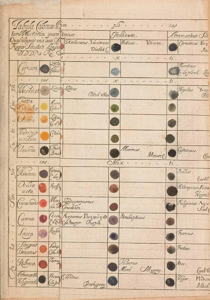 An illustration from Philosophical transactions of the Royal Society of London, 1666, leaf 41