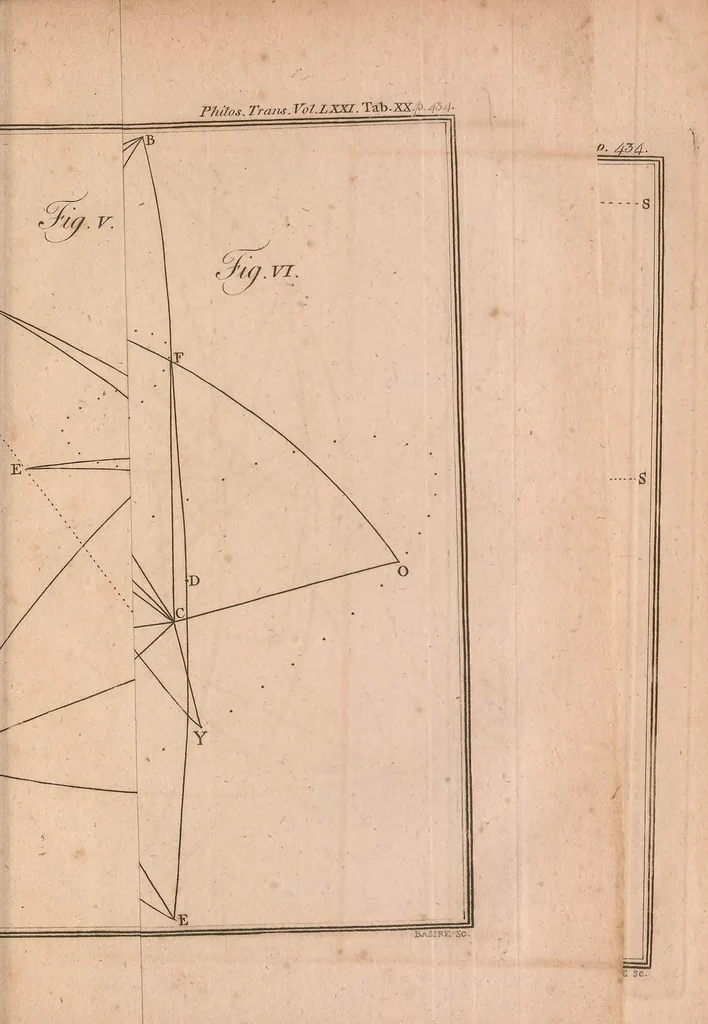 An illustration from Philosophical transactions of the Royal Society of London, 1666, leaf 557