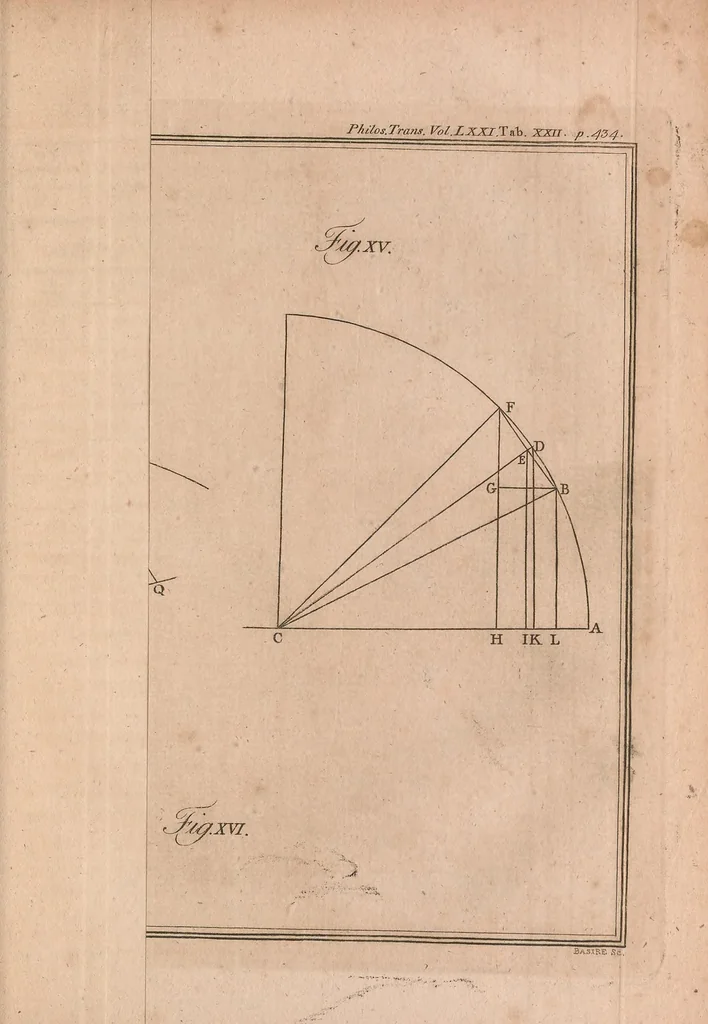 An illustration from Philosophical transactions of the Royal Society of London, 1666, leaf 565