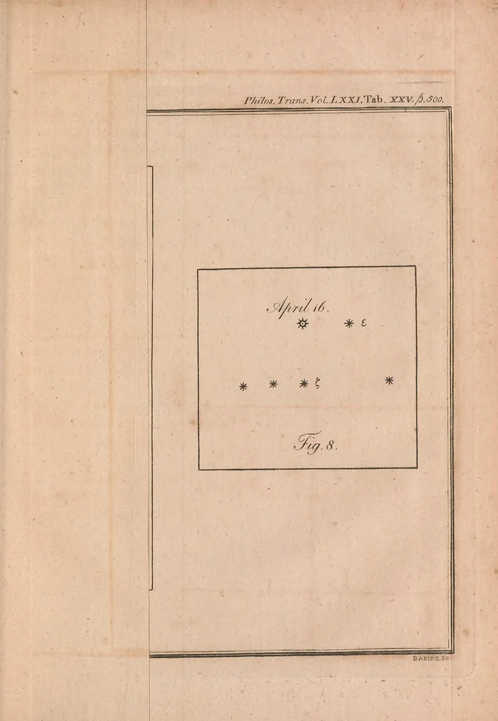 An illustration from Philosophical transactions of the Royal Society of London, 1666, leaf 647