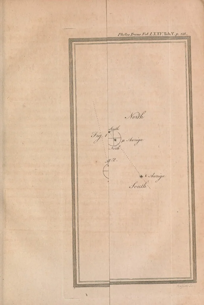 An illustration from Philosophical transactions of the Royal Society of London, 1666, leaf 155