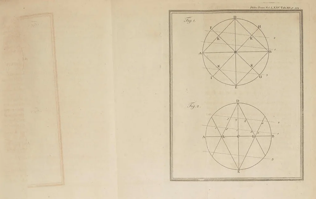 An illustration from Philosophical transactions of the Royal Society of London, 1666, leaf 417