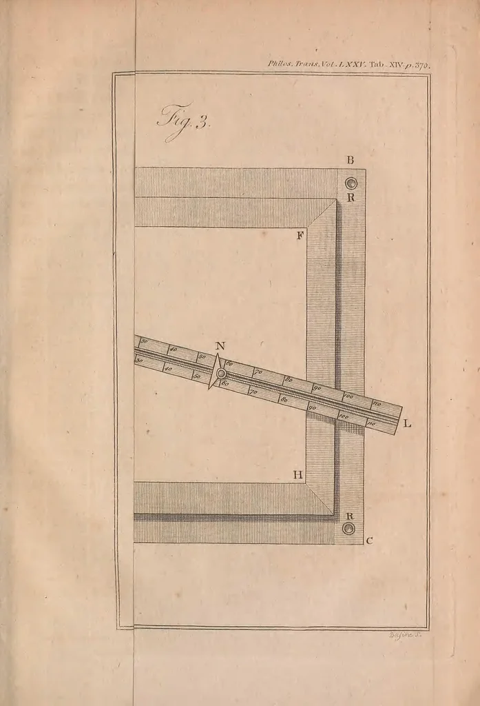 An illustration from Philosophical transactions of the Royal Society of London, 1666, leaf 441