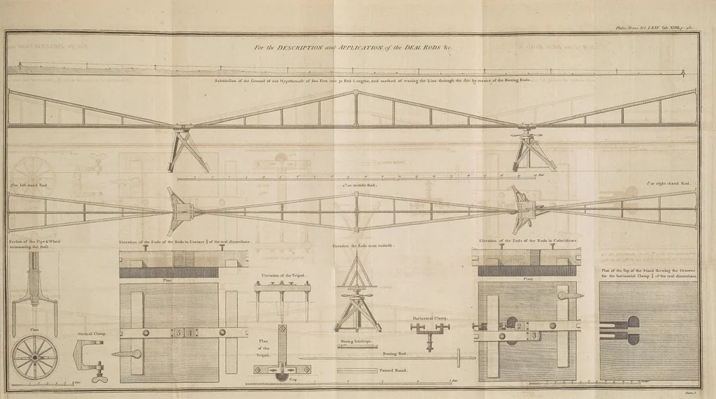An illustration from Philosophical transactions of the Royal Society of London, 1666, leaf 575