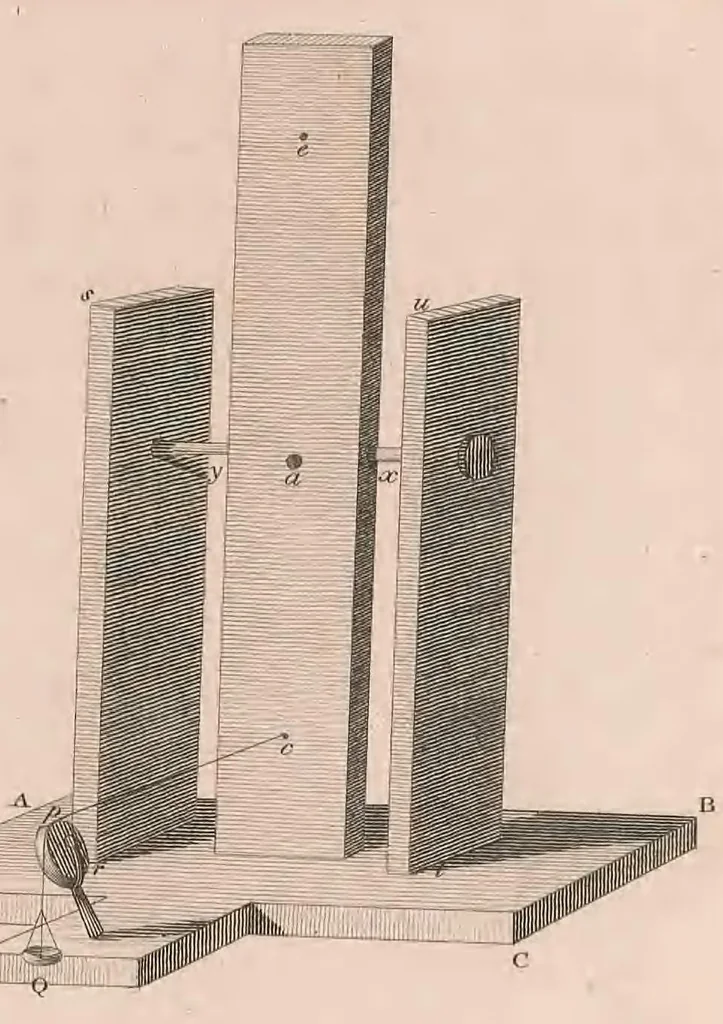 An illustration from Philosophical transactions of the Royal Society of London, 1666, leaf 25