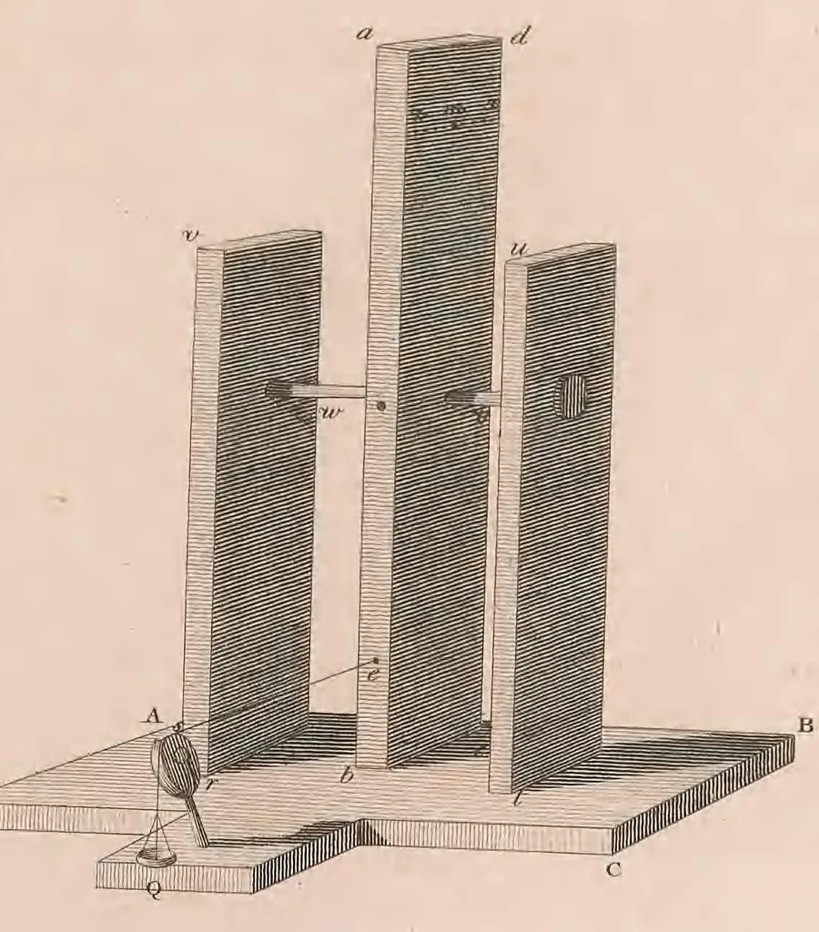 An illustration from Philosophical transactions of the Royal Society of London, 1666, leaf 25
