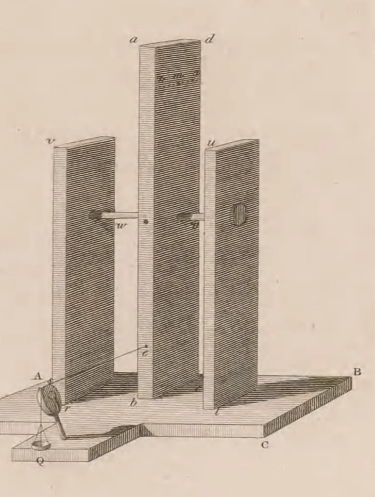 An illustration from Philosophical transactions of the Royal Society of London, 1666, leaf 27