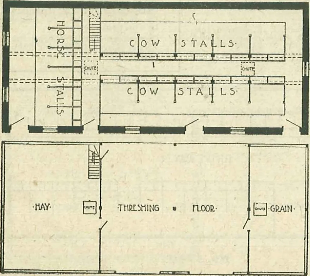 An illustration from Plans of modern homes, 320, 1913, leaf 47