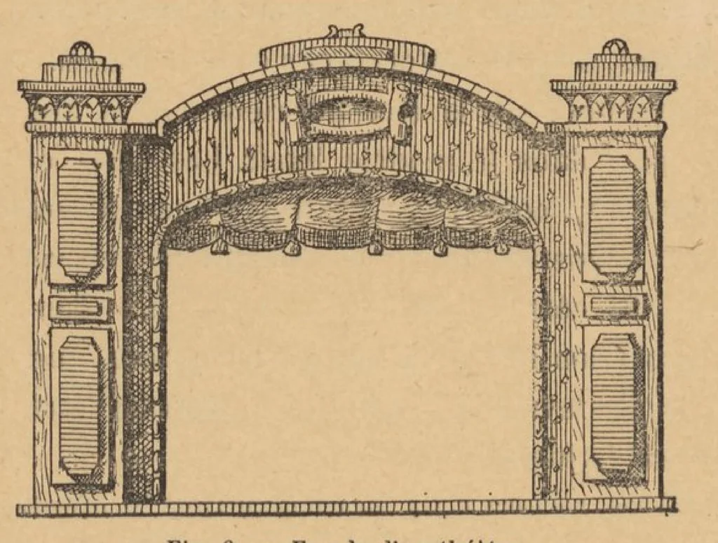 An illustration from Pour Faire Du Théâtre Chez soi Graffigny Henry, 1924, leaf 62