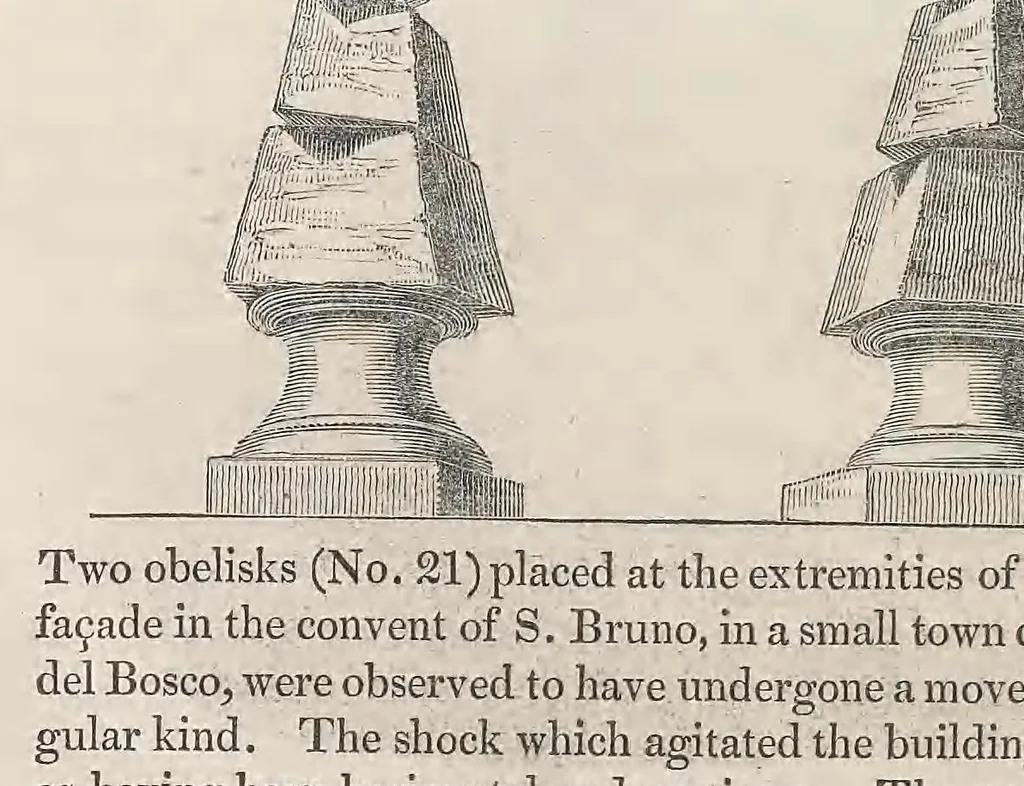 An illustration from Principles of geology : being an attempt to explain the former changes of the earth's surface, by reference to causes now in operation, 1830, leaf 452